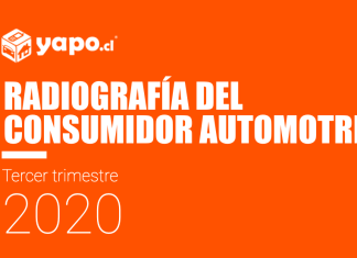 Radiografia consumidor automotriz tercer trimestre 2020 Yapo.cl